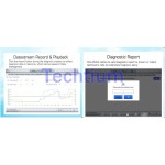 Vident iSmart800 Pro Scanner All System Car Diagnostic Tool  40 Reset